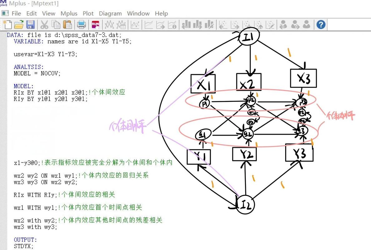 droplets的特点分析