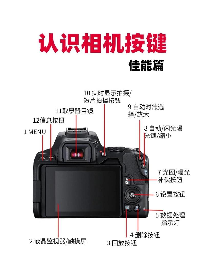 佳能p08最简单恢复方法