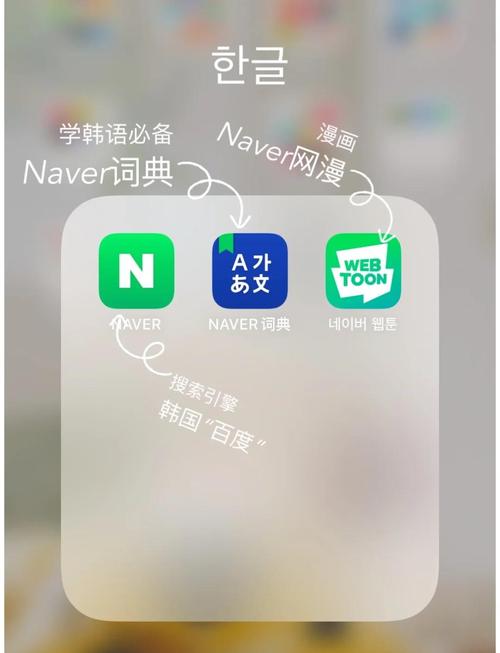 naver中韩词典翻译