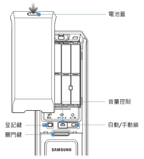 三星指纹锁录入指纹步骤