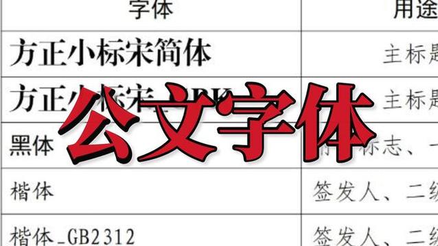 方正小标宋体字体下载缩略图