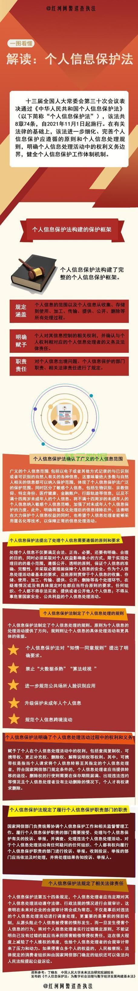 拼小圈开启又关了别人看得见吗