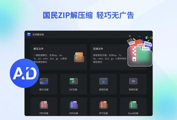 免费压缩软件哪个好