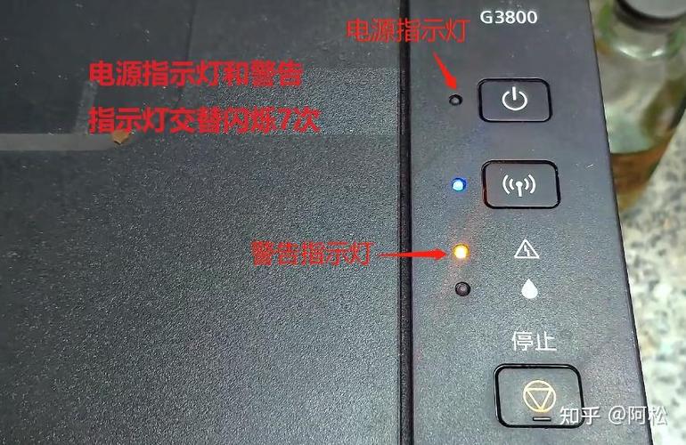 佳能b200故障代码是什么意思