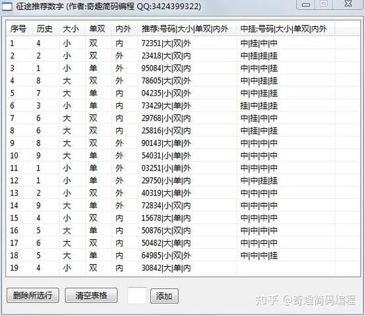 征途鬼谷子辅助软件