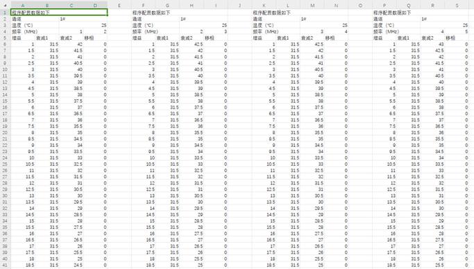 matlab读取表格某一列数据