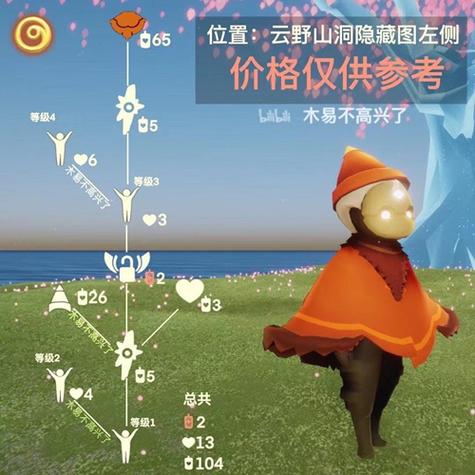 光遇感恩季斗篷