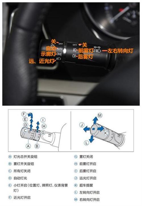 大灯和近光灯的区别