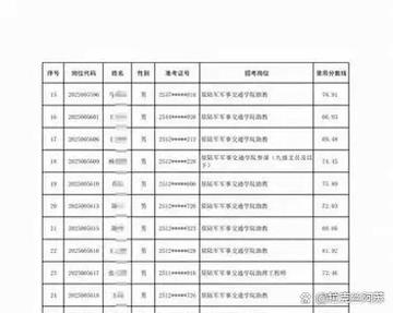 已录取人员名单查询图标