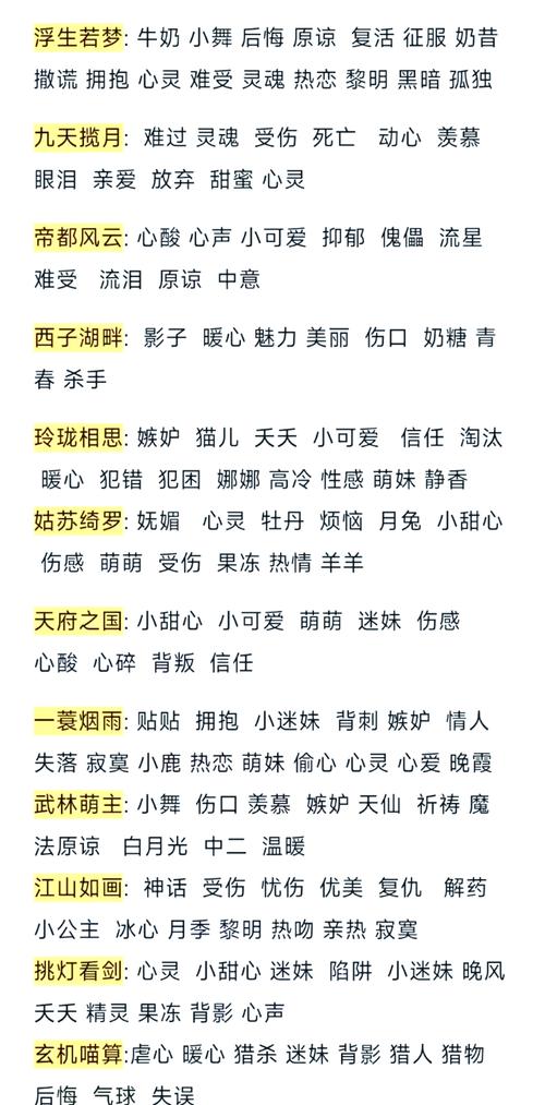 逆水寒游戏名字男深意