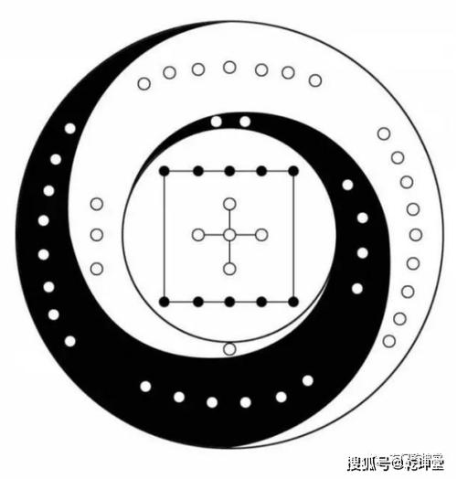 罡气是女人的什么部位