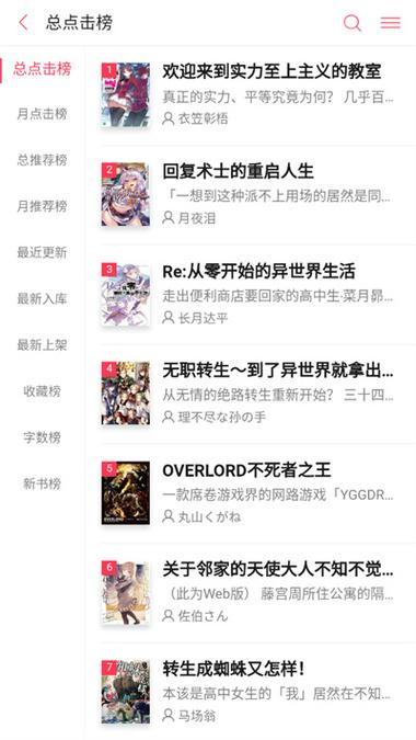 哔哩轻小说停用了还能看吗