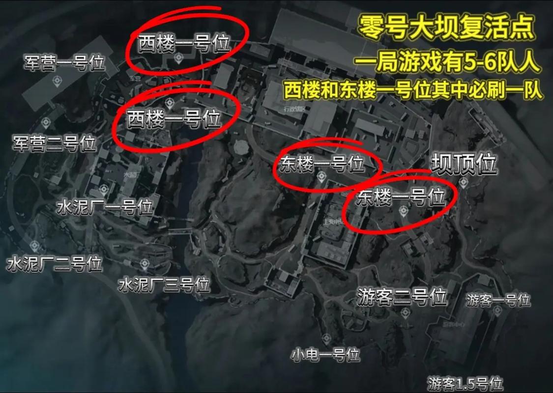 java版的出生点区块有什么不同