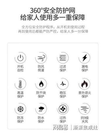 热水器26个图标