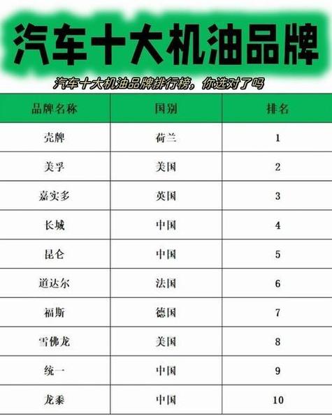 中国44个世界名牌产品