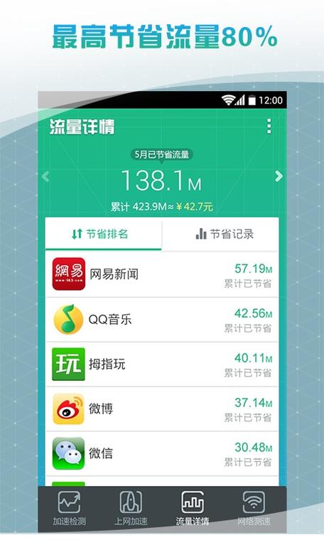 掉帧和跳ping什么意思