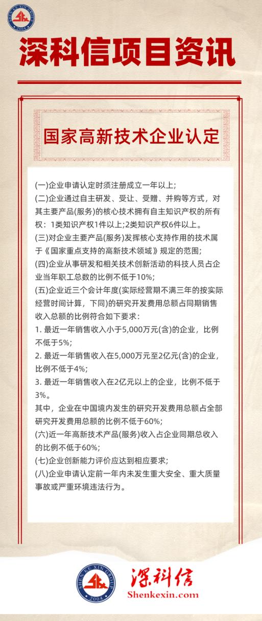 国高新企业认定条件