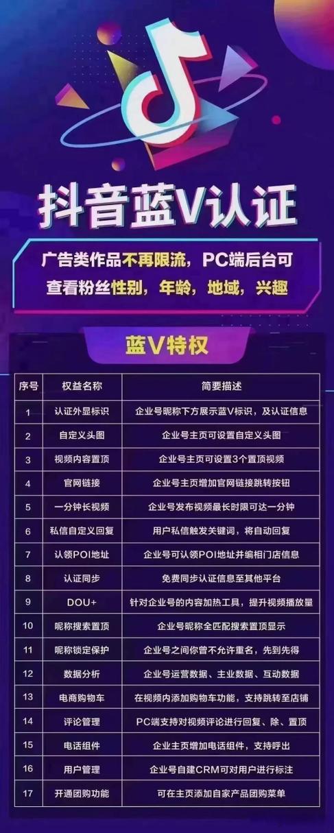 抖音怎么认证蓝v图标
