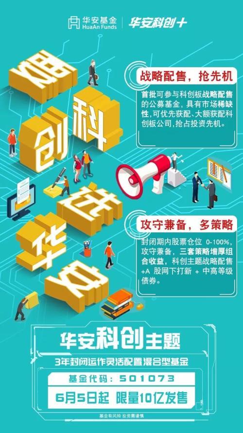 科创基金配售比例
