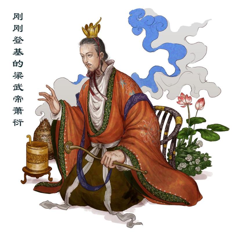 万界:最强武帝