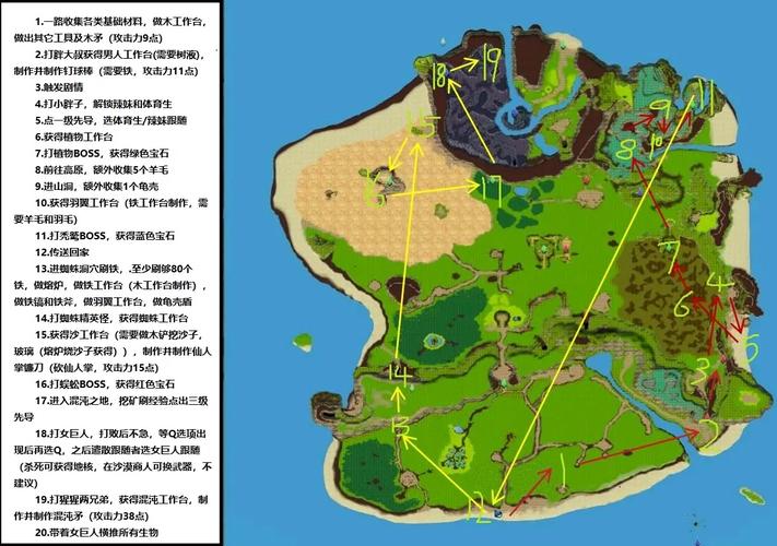 疯狂岛丽华攻略顺序