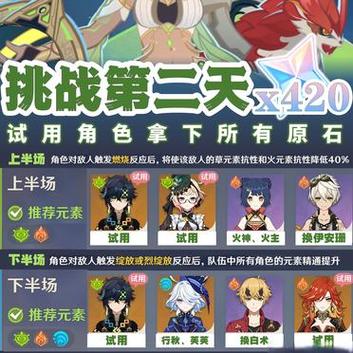原神怎么把试用角色弄成永久角色