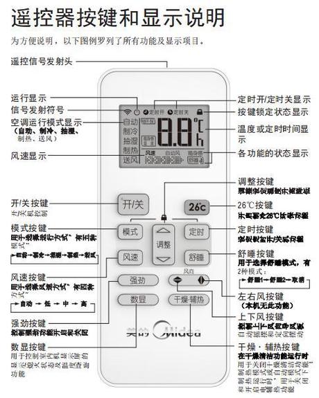 空调遥控器显示图标说明缩略图