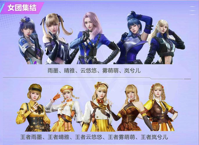 穿越火线怎么看亲密关系