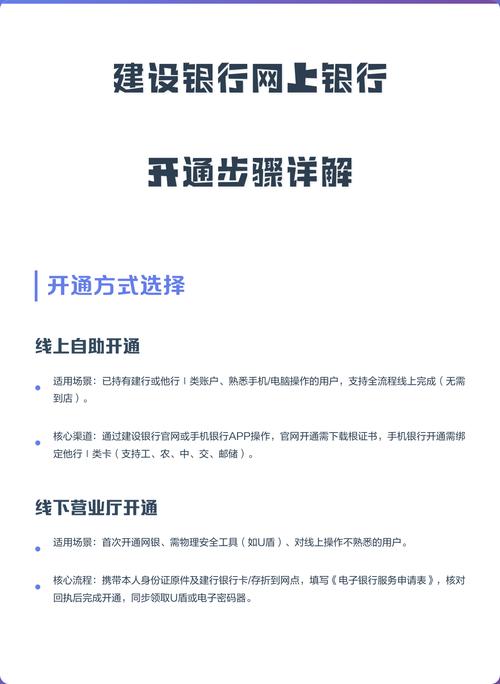 中国建设银行开通手机银行收费吗游戏截图