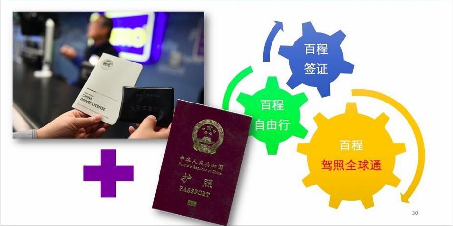 如何把国内ip变成国外ip