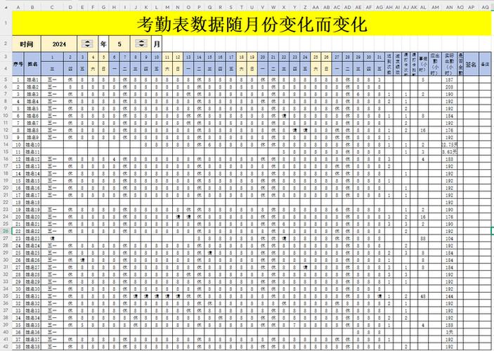 制作excel月考勤表