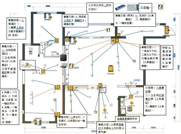 小米网关怎么设置连接手机