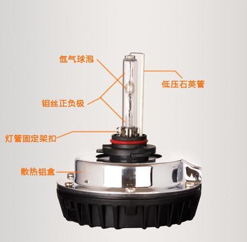 氙气灯图标