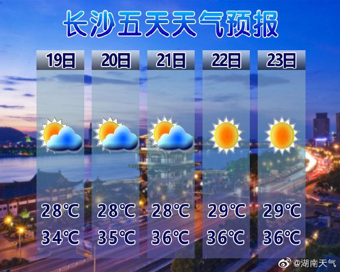 长沙未来30天天气游戏截图