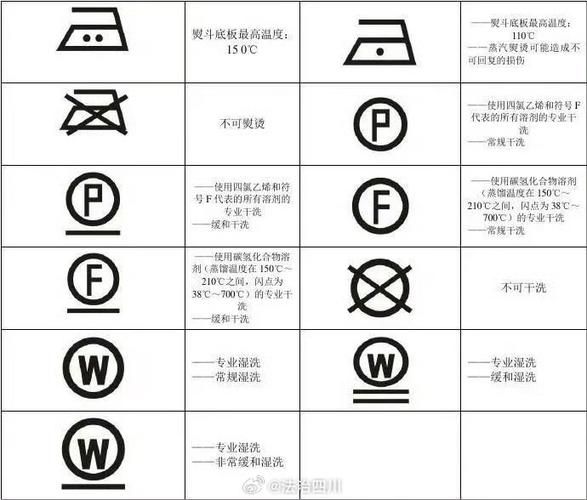羽绒服去污渍的小妙招