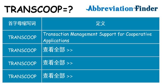 coop是什么意思