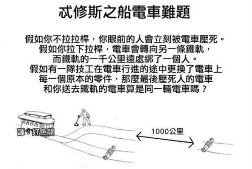 电车难题讲了什么
