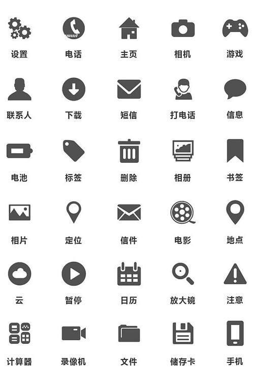 手机桌面图标变成灰色缩略图