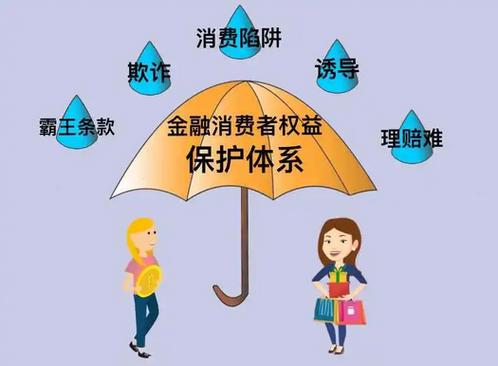 找不到消费者保护怎么办截图