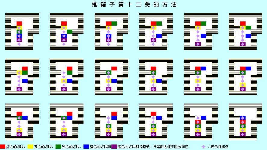 推箱子第13关图解