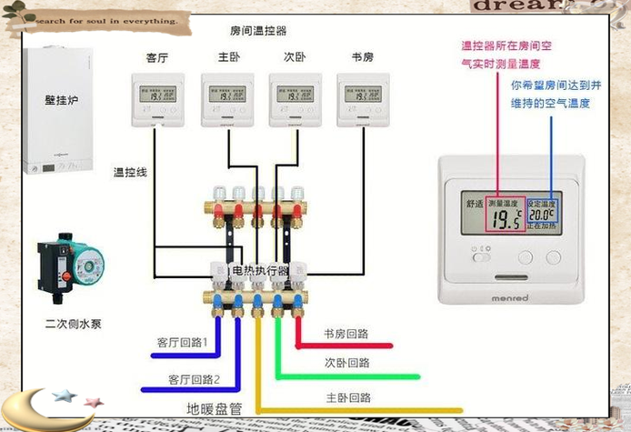 地暖温控面板接线图视频