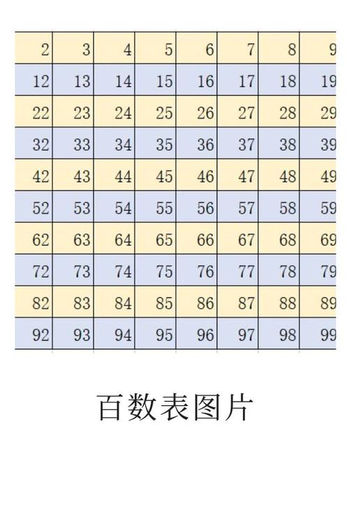 表格里输入的数字怎么变成了其他的