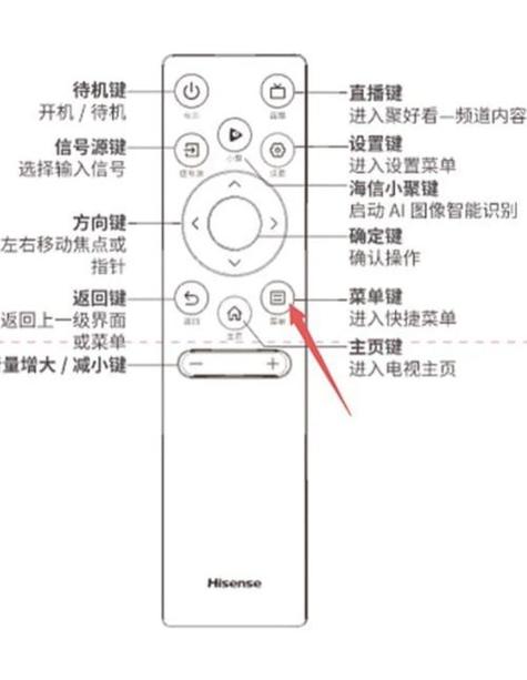 乐视电视找不到信号源