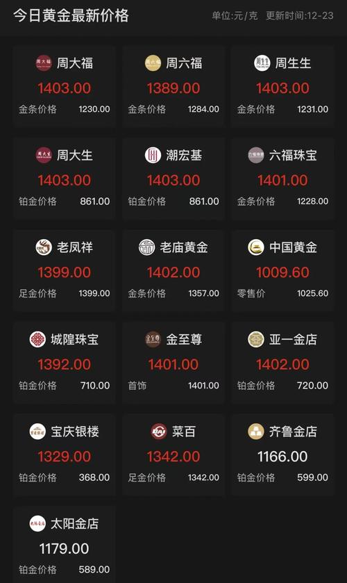 STT公链挖矿发行价