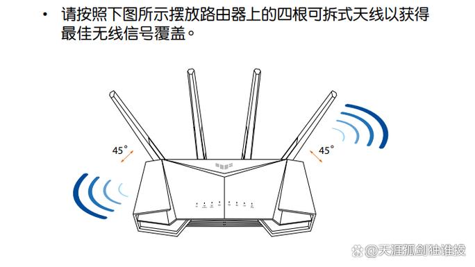 路由器天线多好还是少好
