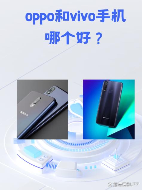 vivo供应链缩略图
