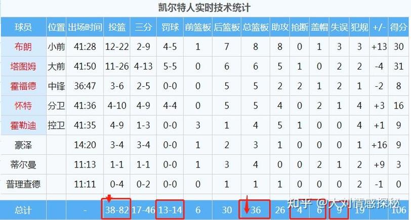 nba数据软件图标
