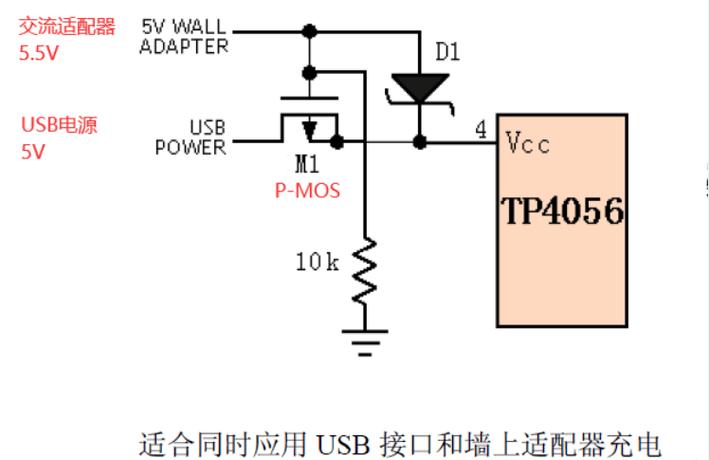 电脑关机后usb还有电怎么解决方法