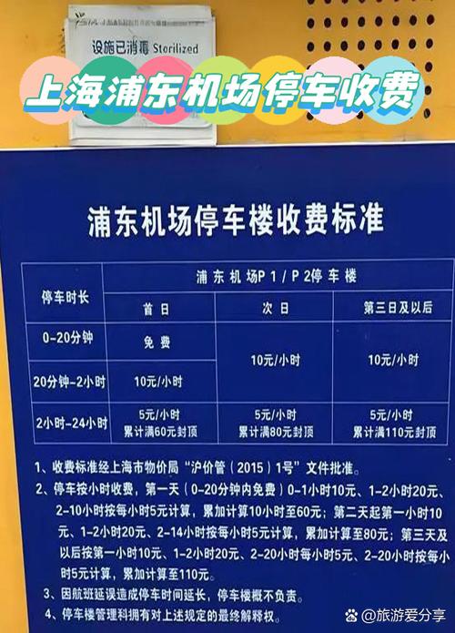 外地人去上海怎么停车