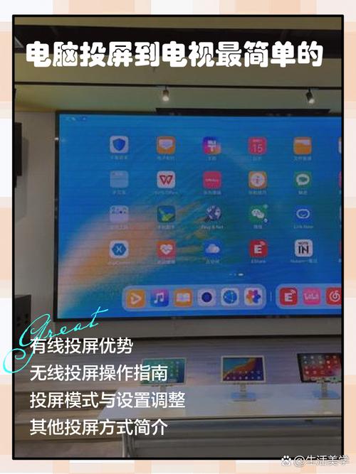 投影仪连接后不显示电脑内容图标